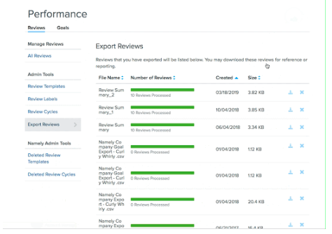 A screenshot of a performance report  Description automatically generated